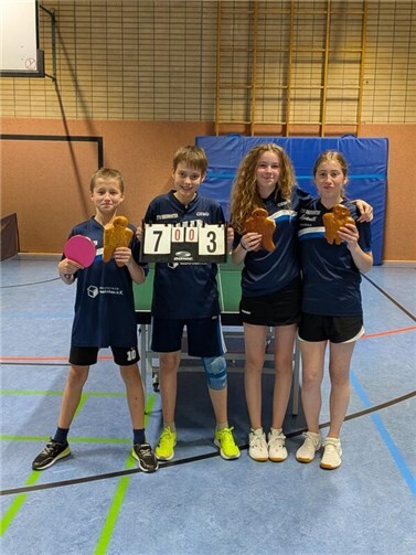 Wichtige Punkte für TTV