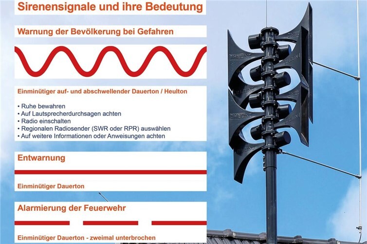 Bevölkerungsschutz in der VG Altenahr: Feuerwehr stellt Alarmierung auf digitale Technik um